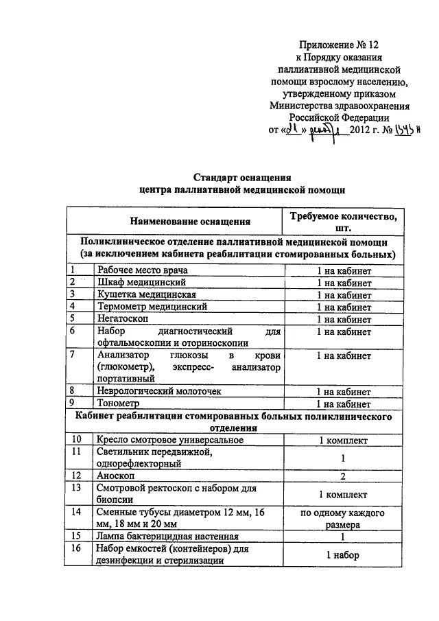 Минздрав рф стандарты. Стандарт оснащения паллиативная отделения медицинская помощь. Табель оснащения физиотерапевтического кабинета поликлиники. Оснащение кабинета физиотерапии приказ. 923 Приказ Министерства здравоохранения оснащение.