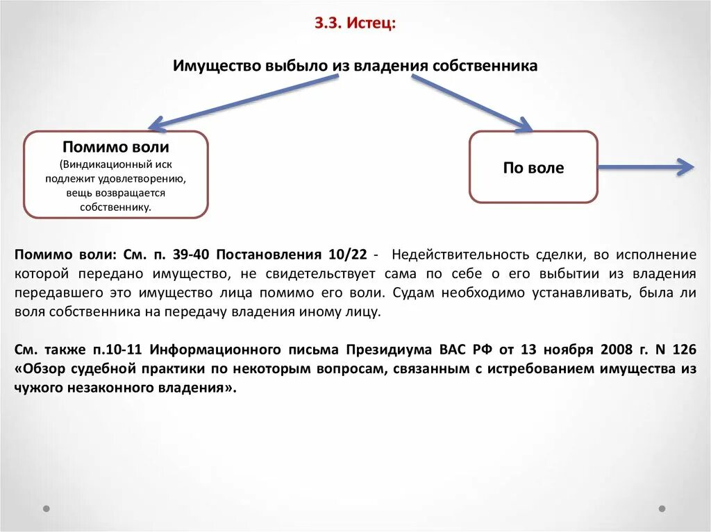 Виндикационный иск истец. Виндикационный иск. Причины выбытия имущества из владения. Выбывшее имущество это. Пример незаконного владения имуществом.