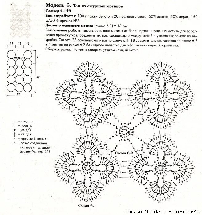 Вязаные мотивы крючком со схемами для кофточек. Вязание крючком ажурные шестиугольные мотивы схемы и описание. Вязание из мотивов крючком схемы и описание. Вязание блузок из мотивов крючком для начинающих схемы и описание. Кофта крючком со схемами красивые