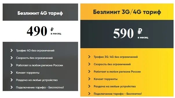 Билайн безлимит 4g. Безлимитные тарифы. Безлимитный интернет 4g. Билайн интернет 4g.