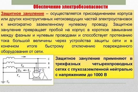 Влияние между