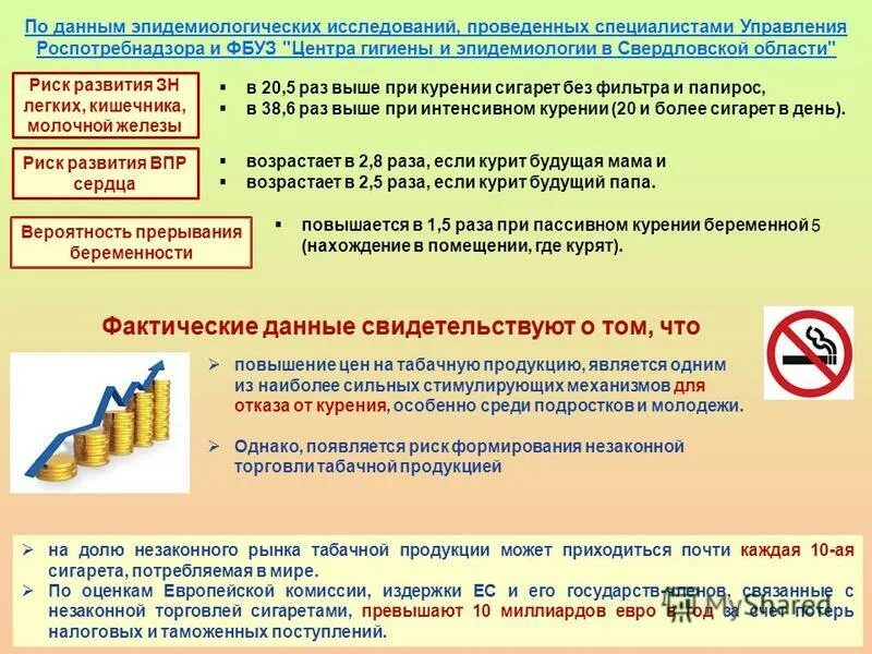 Фбуз центр гигиены тест. Фбуз центр гигиены самара. Фбуз центр гигиены тест. Роспотребнадзор тест аттестация. Учебные программы гигиенического обучения.