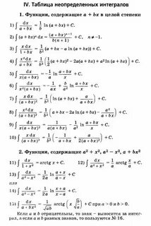 Интеграл объяснение как решать