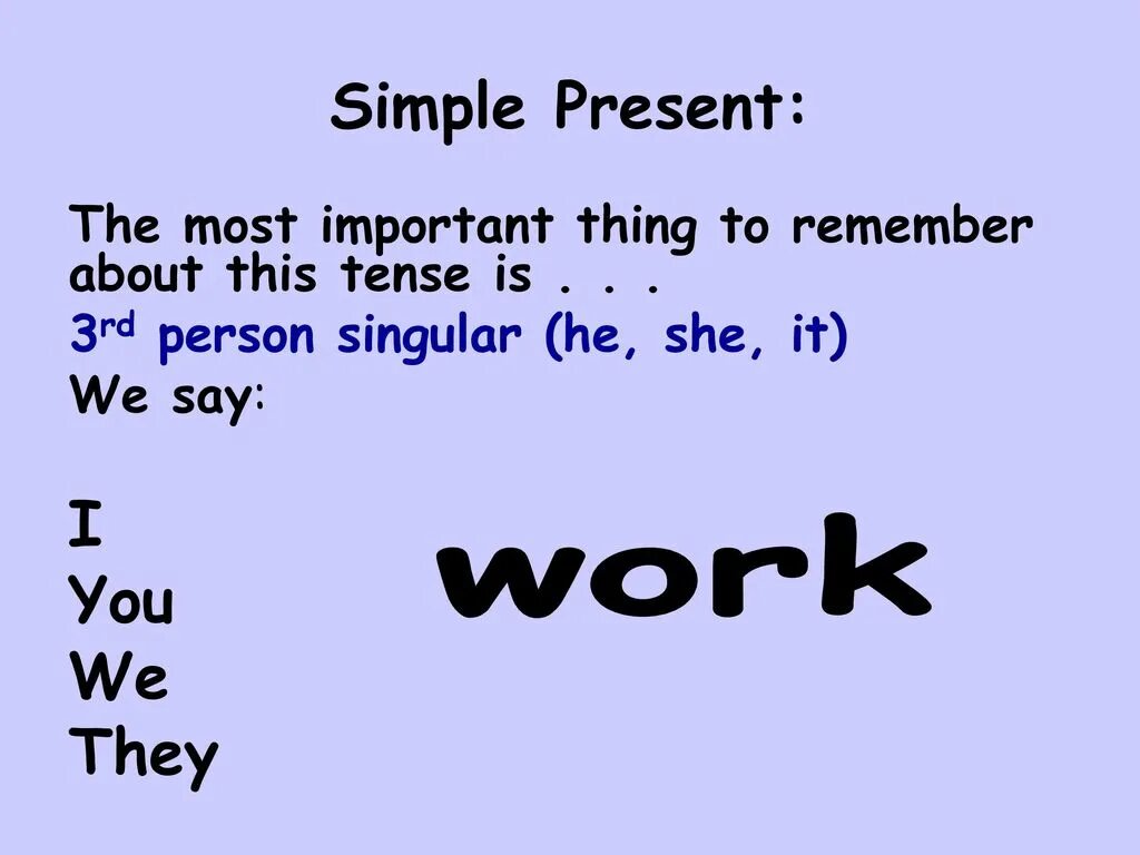 Формы слова say. Say в презент Симпл. Say в present Continuous. Say past simple. Слово say в present.