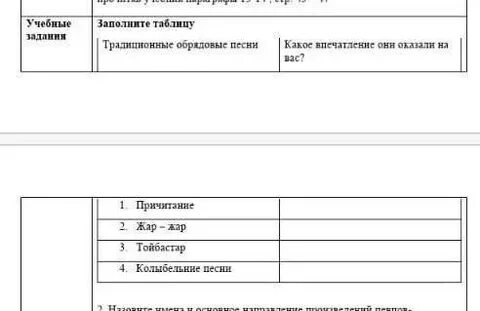 Заполнять песня