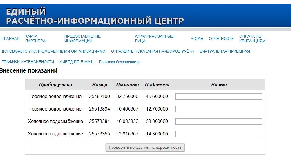 Показания счетчиков. Форма для передачи показаний счетчиков воды. Форма подачи показаний счетчиков воды. Таблица для передачи показаний счетчика.