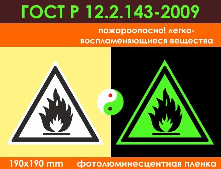 Знаки пожароопасных веществ. W01 знак пожароопасно. Пожароопасно. Легковоспламеняющиеся вещества. Предупреждающие знаки пожароопасно легковоспламеняющиеся вещества. Табличка пожароопасно легковоспламеняющиеся вещества.