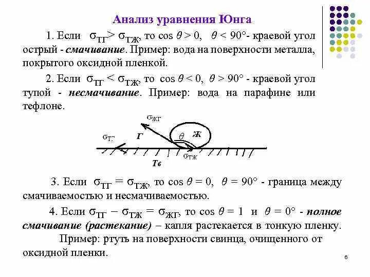 Анализ уравнения Юнга. Уравнение Юнга смачивание. Вывод уравнения Юнга. Уравнение Юнга для краевого угла смачивания. Анализ юнга