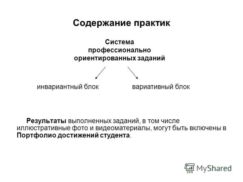 профессионально ориентированные задания