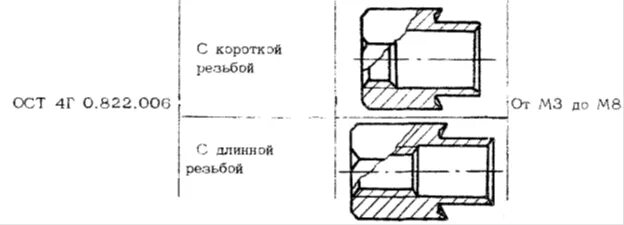 Ост 4г 0.822. Втулка ОСТ 4г 0.822.009 чертеж. Втулка резьбовая ОСТ 4г 0.822.009. Втулки ОСТ 4г0.822.002-73. Втулка скид.713141.004-03 ост4 го.010.016.