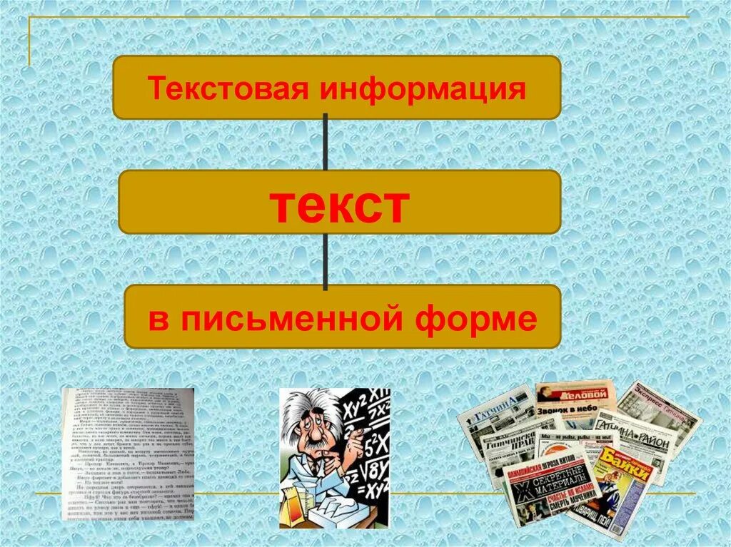 Формы представления информации текст. Формы представления текста. текстовая форма представления информации. текст как форма представления информации. форма представления газеты.