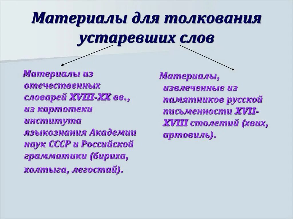 Устаревшие слова как живые свидетели истории 7 класс презентация. Устаревшие слова свидетели истории. Устаревшие слова живые свидетели. Устаревшие слова живые свидетели истории. Обращение как живой свидетель истории проект