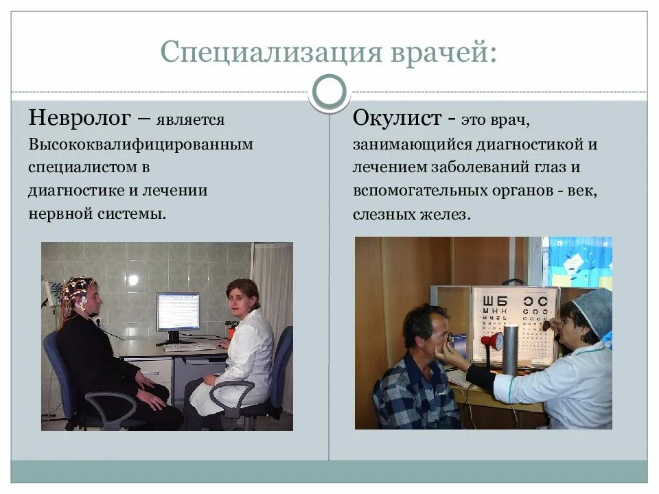 Что выполняет профессия врач. Специальности врачей. Врачи профессии специальности. Невролог специализация врача. Специализация врачей список.