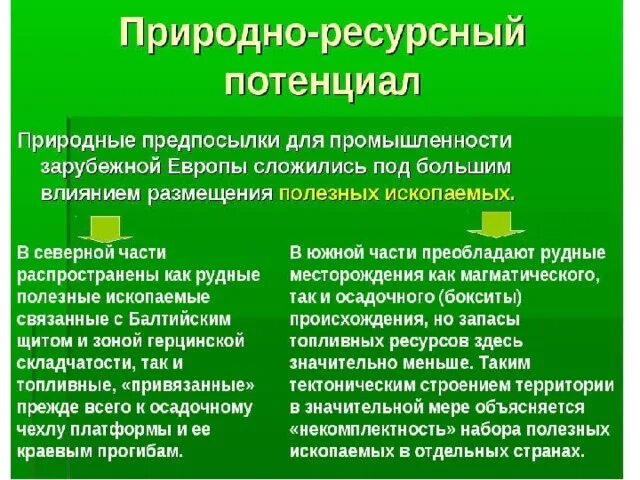 Оценка природно-ресурсного потенциала. Природно-ресурсный потенциал. Показатели природно-ресурсного потенциала. Природоресурсный потенциал. Виды природного ресурсного потенциала