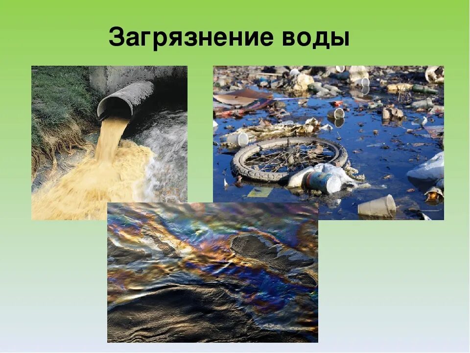 Водные проблемы россии. Загрязнение воды. Загрязнение природных вод. Проблема загрязнения воды. Загрязненные водоемы.