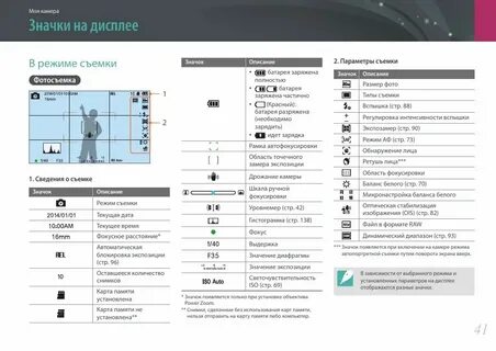 Что означает 1 на экране