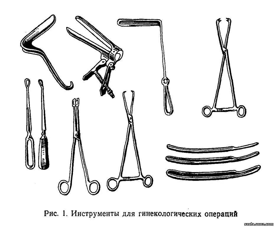 Набор для выскабливания. Выскабливание полости матки инструментарий. Инструменты для выскабливания полости матки. Зондирование полости матки инструменты. Выскабливание полости матки инструментарий диагностическое.