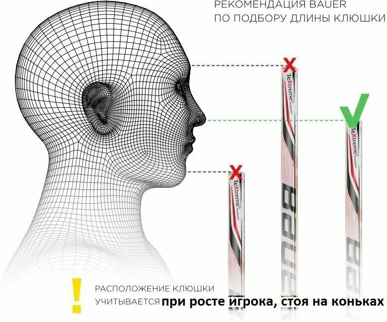 как правильно выбрать клюшку для хоккея с шайбой по росту. как выбрать клюшку ребенку. таблица подбора клюшки для хоккея. длина хоккейной клюшки для нападающего. клюшка нападающего.