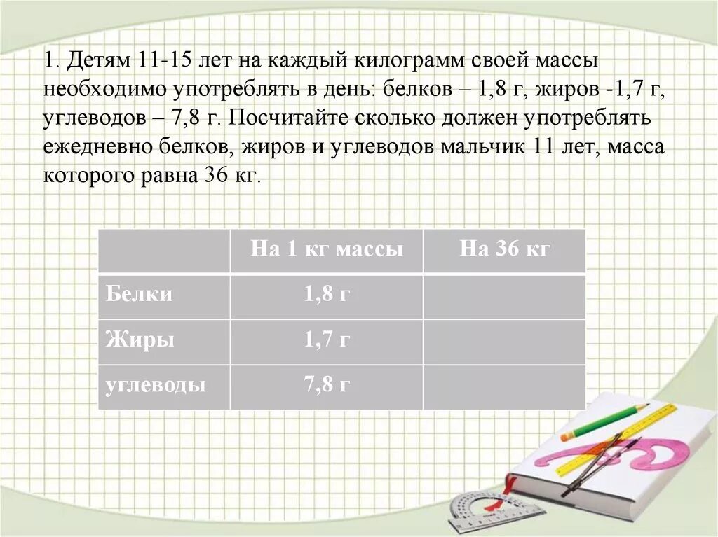 9 кг 4 г. Сколько нужно принимать жиров в день. Детям 11 15 лет на каждый килограмм своей массы. Углеводы 7г на кг веса тела. Сколько белков должна употреблять 15 лет в день.