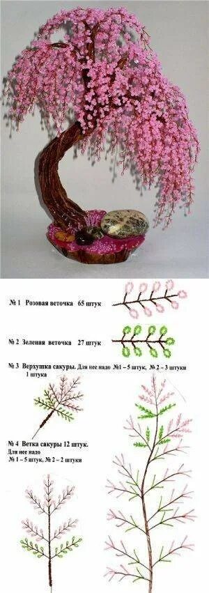 Сборка сакура. Плетение бисером для начинающих схемы деревья. Бисероплетение схемы деревья Сакура. Бисероплетение схемы цветы и деревья. Поделки из бисера своими руками со схемами деревья и цветы.