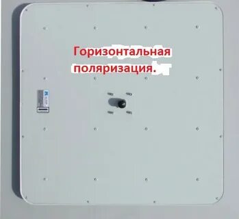 Поляризация антенны