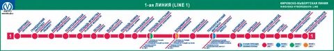 Первые три линии