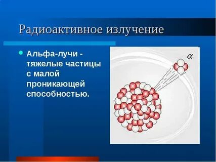 Радий альфа частица