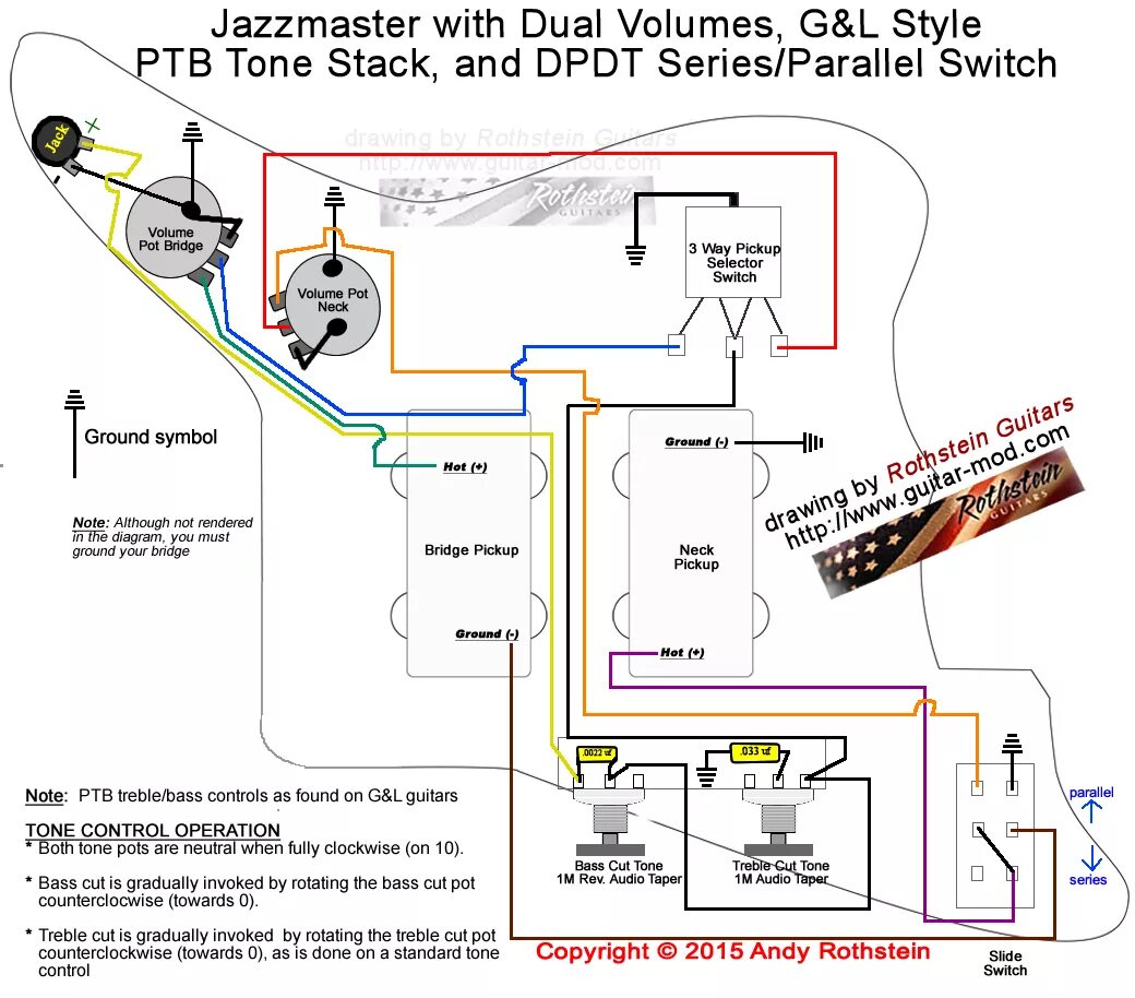 Схема гитары Fender Jazzmaster. Fender Jaguar Bass схема. Fender Jaguar wiring diagram. Fender Jaguar wiring HH. Bass cut