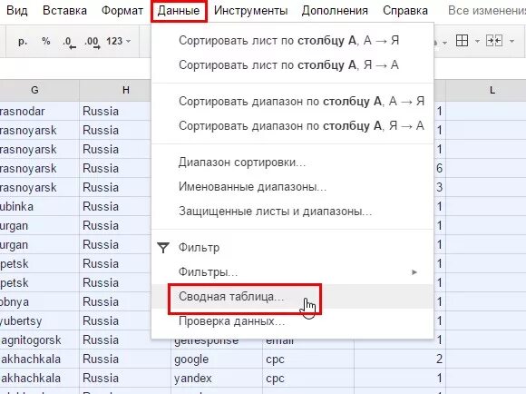 Гугл таблица сводная таблица по месяцам Сводные таблицы в google sheets
