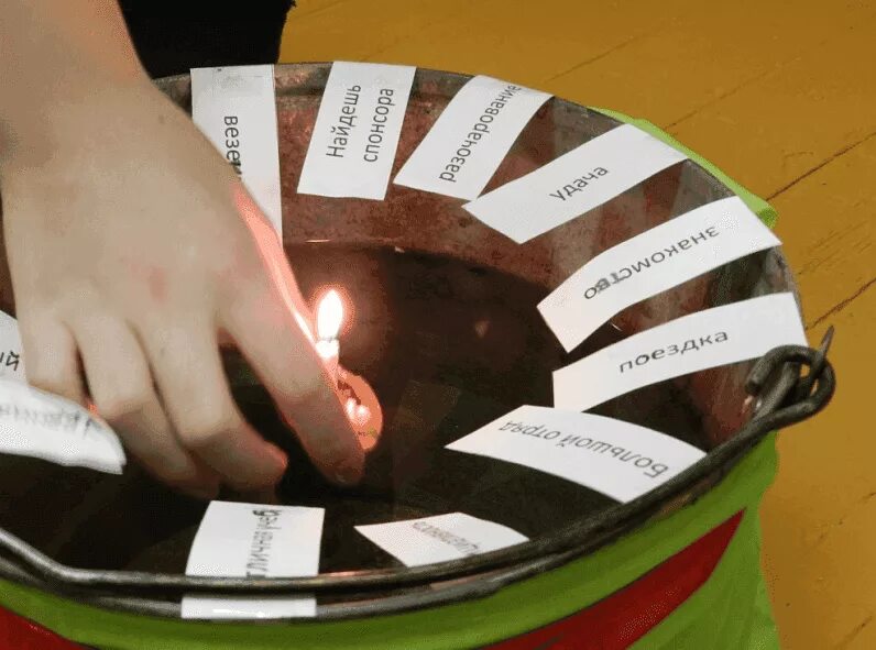 Гадания на рождество на бумажках. Желания на бумажках. Гадания на рождество на бумажках. Зеркало и свеча. Гадание на тазике с водой и свечкой.