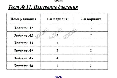 Тест 16 по физике