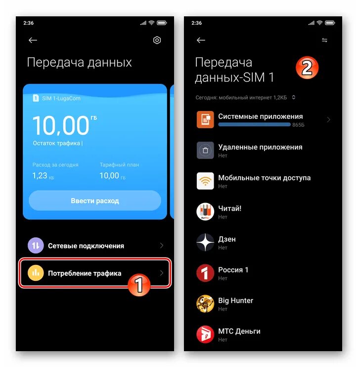 Ограничить мобильный интернет. Контроль трафика Xiaomi. Ограничение мобильного трафика Xiaomi. Расход трафика на Сяоми. Расход мобильного интернет трафика.