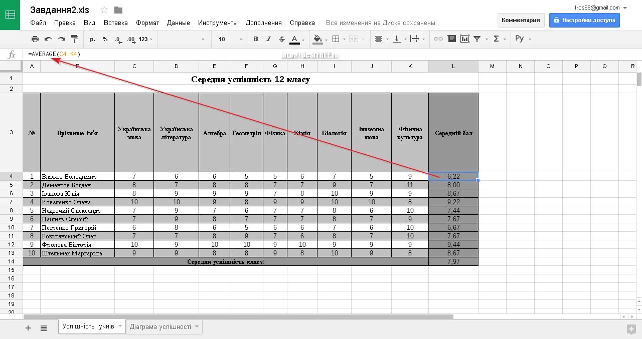 what-to-write-about-1 - Do it inbound