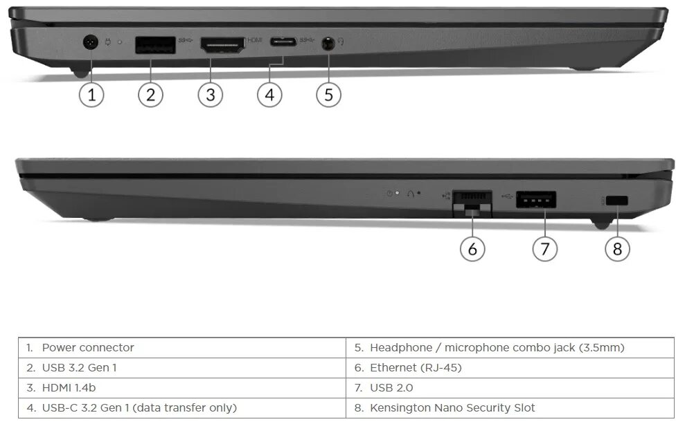 Lenovo v15 g4 amn 82yu00w6in