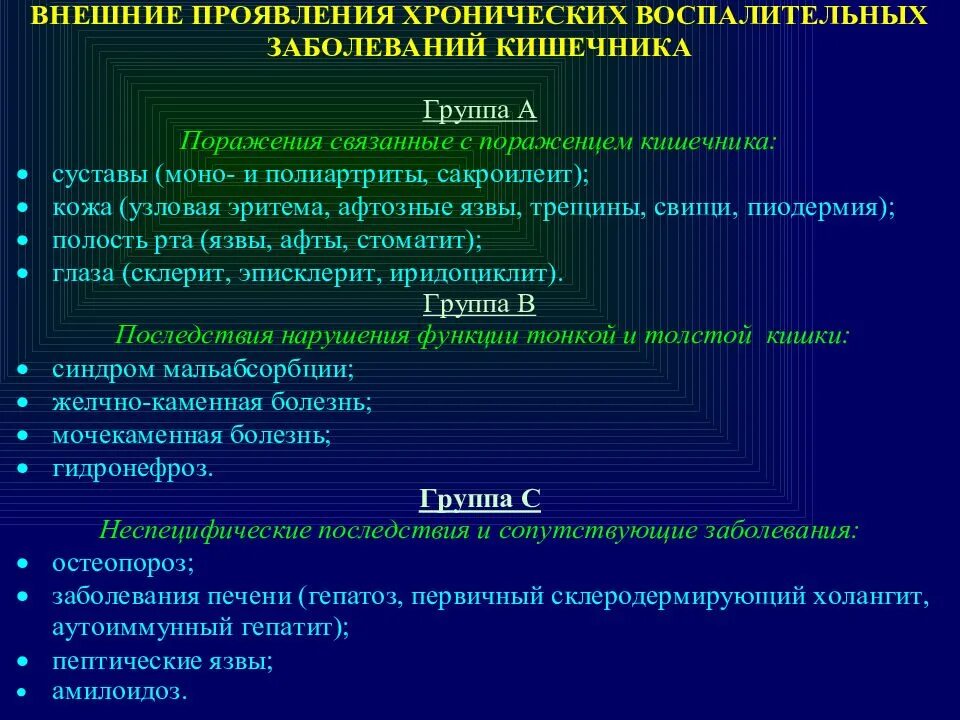 Лечение воспаления толстого и. Воспалительные заболевания кишечника. Невоспалительные заболевания кишечника. Воспалительные неинфекционные заболевания кишечника это. Хронические неспецифические заболевания кишечника.