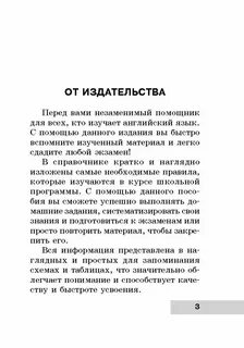 Понять или выучить