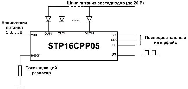 Управление диодами. Sn3350 схема включения. Драйвер управления светодиодами. Stp08dp05. Stp01p и stp01n Datasheet.