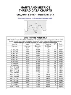 1 5 8 12 un