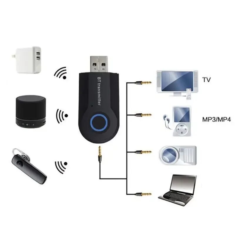 Bluetooth трансмиттер 3.5 Jack. Блютуз 3 5 Jack передатчик. Блютуз трансмиттер аудио 3.5. Bluetooth аудио-передатчик с разъёмом 3.5мм.