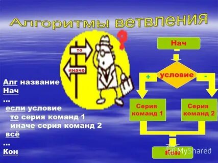 Команды кон
