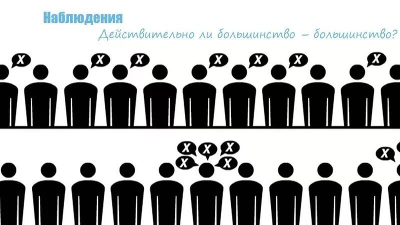 Эксперимент соломона аша. Эксперимент соломона аша конформизм. конформизм аша.