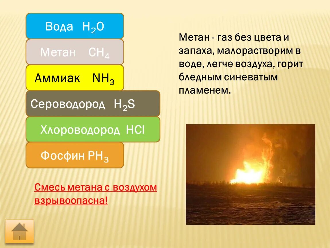 Газ имеющий наибольшую. ГАЗ без цвета и запаха. Метан ГАЗ без цвета и запаха. ГАЗ без цвета и запаха легче воздуха малорастворим в воде. ГАЗ без цвета.