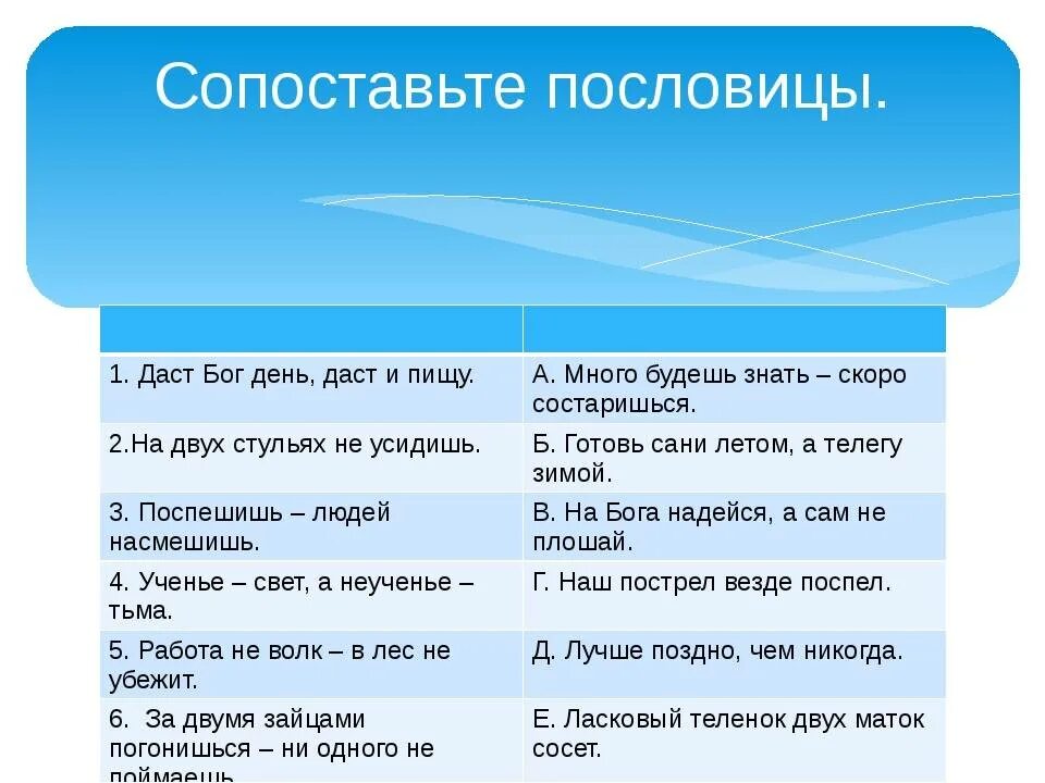 Сопоставить пословицы. Пословицы с сопоставлением. Пословицы о Боге и человеке. Поговорки про Бога. Поговорки сравнения