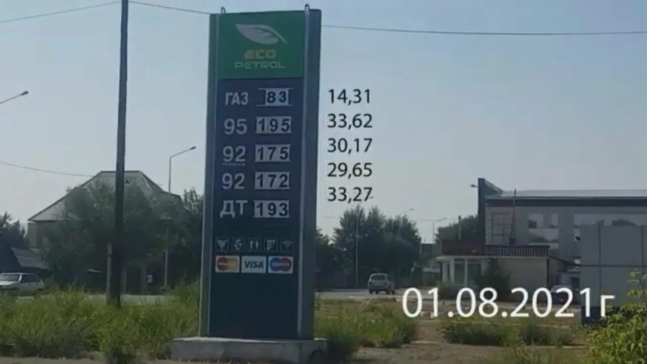Бензин в Казахстане. Бензин ценообразование Казахстан. Цены на бензин 2021. Бензин цена в 2021г.