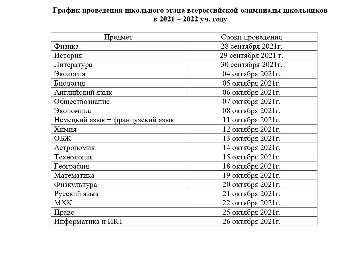 Школьный этап Всероссийской олимпиады школьников. Г школьный этап олимпиады. Школьный этап Всероссийской олимпиады школьников по математике. Школьный этап.