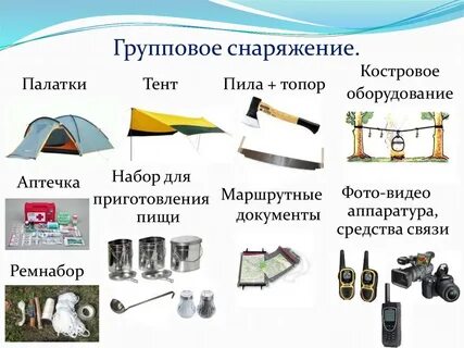 Необходимые объекты для жизни для