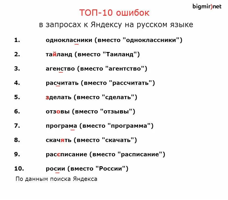 Сложное слово хороший. Самсамые сложные слова. Сложные слова в русском. Самые сложные слова. Самое сложное слово в русском.