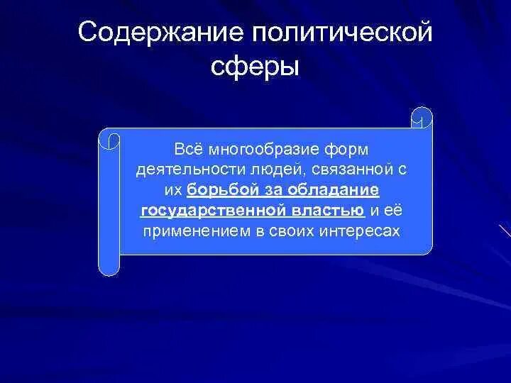 Текст политического содержания. Содержание политической сферы. Политическая сфера деятельности. Содержание политической жизни. К опасностям российского общества в политической сфере относятся.