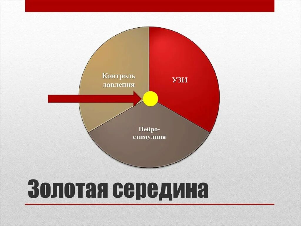 Золотая середина года. Золотая середина картинки. Золотая середина иллюстрация. Толкование выражения Золотая середина.