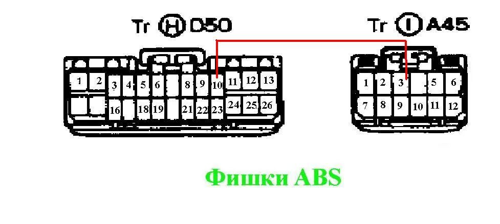 Распиновка 1g fe. Распиновка 1g beams. 1g fe beams распиновка абс.